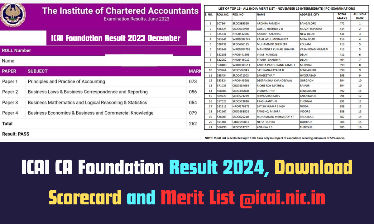 ICAI CA Foundation Result 2024, Download Scorecard and Merit List