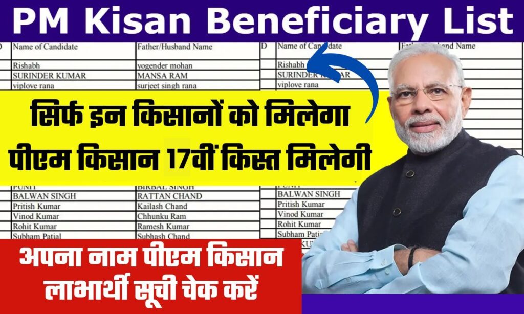 PM Kisan Samman Nidhi Yojana Beneficiary Status, इस दिन 17वीं किस्त जारी हो सकती है, जानिए किसानों के खाते में कब आएगा पैसा