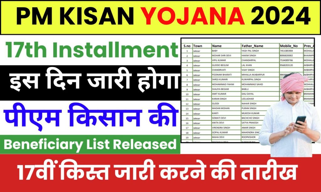 PM Kisan Beneficiary Status List 2024: 17th Kist Release Date, Check Aadhar Ekyc Status
